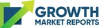 Global Metal Fabrication Robot Market Set to Reach USD 12.07 Billion by 2031, With a Sustainable CAGR Of 11.20% | Growth Market Reports